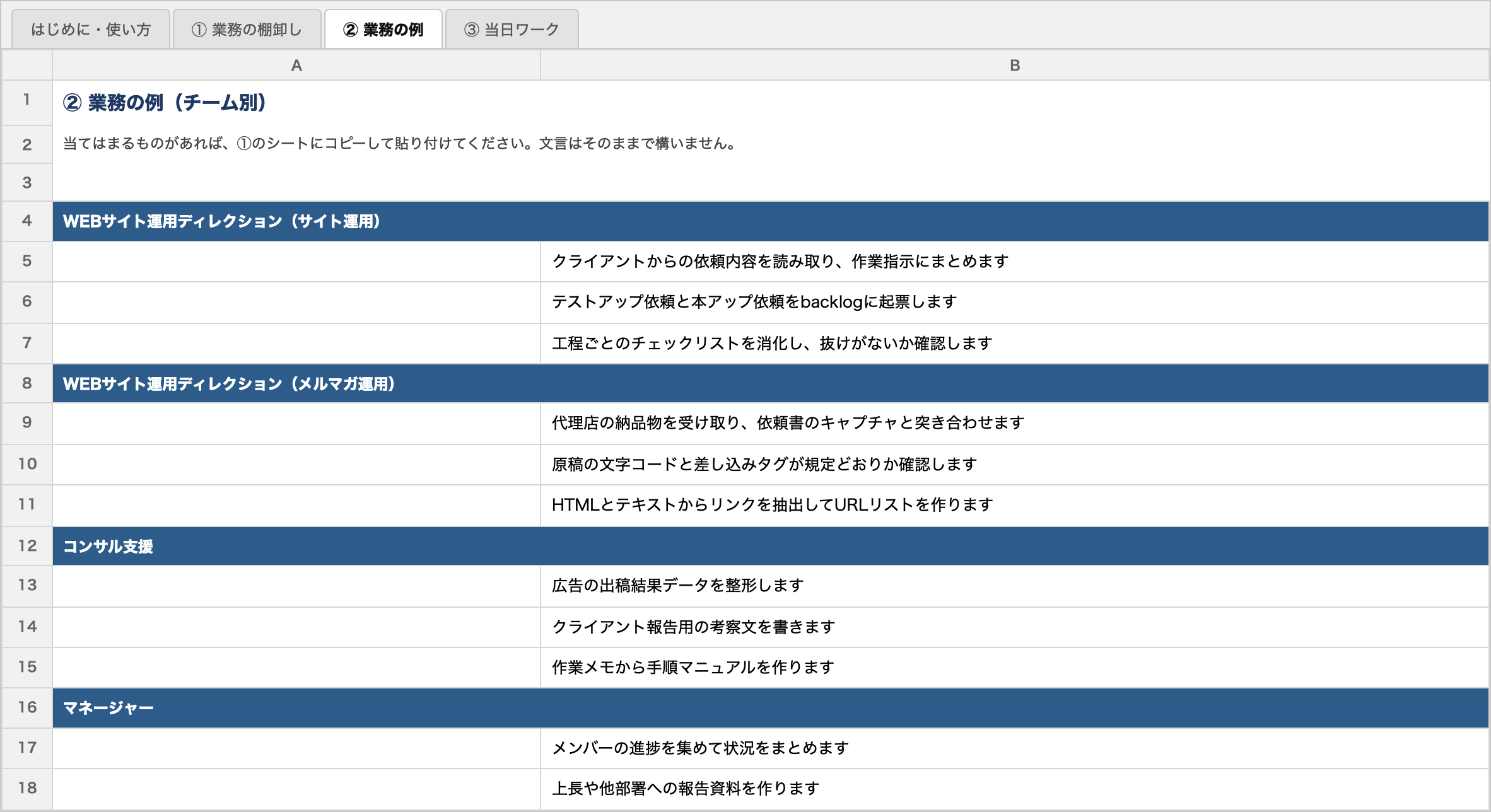 シート「② 業務の例」。WEBサイト運用ディレクション、コンサル支援、マネージャーのチーム別に、よくある作業が箇条書きで並んでいる