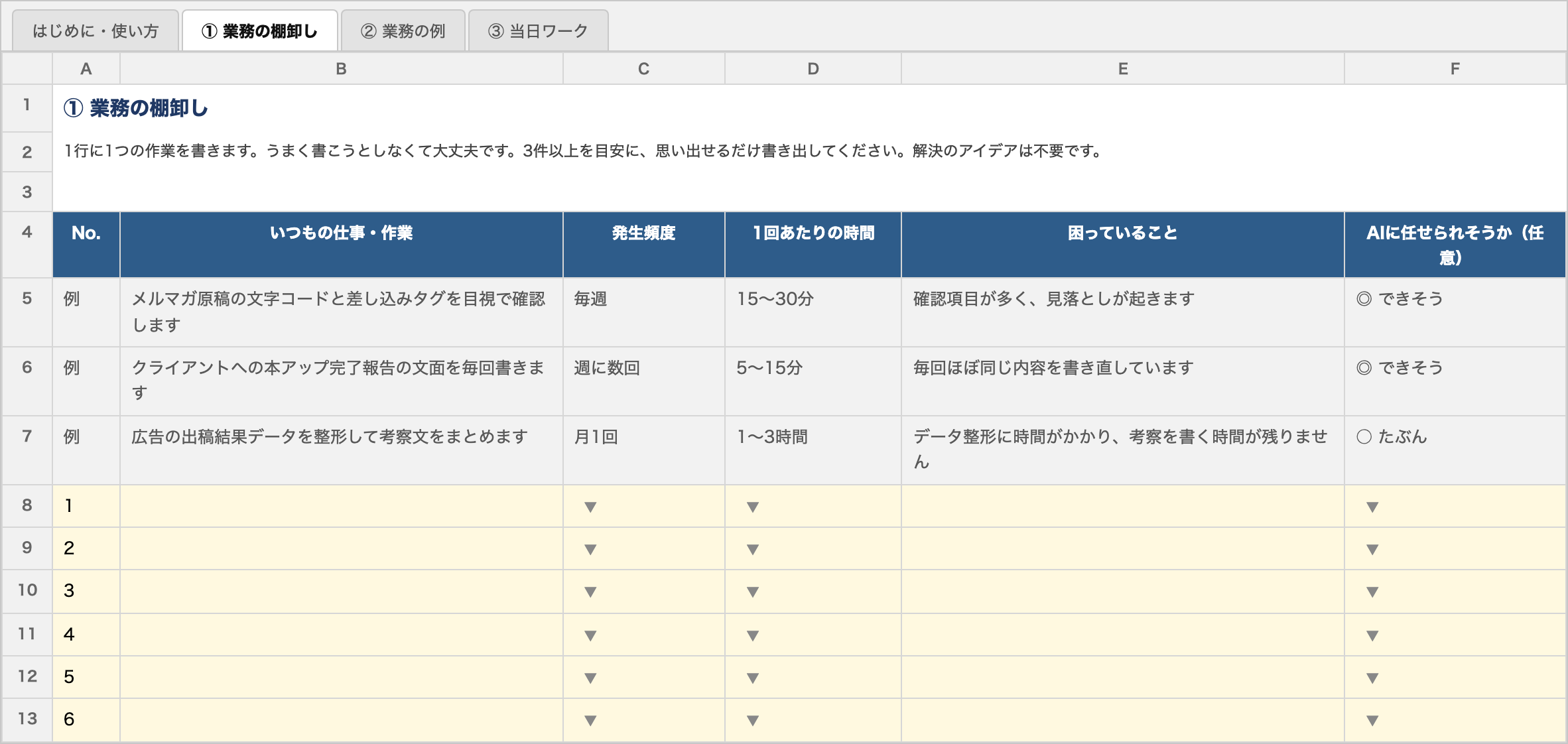 業務棚卸しシートのシート「① 業務の棚卸し」。No.、いつもの仕事・作業、発生頻度、1回あたりの時間、困っていること、AIに任せられそうかの6列があり、上の3行に記入例が入っている